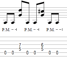 El tritono y las técnicas de la guitarra